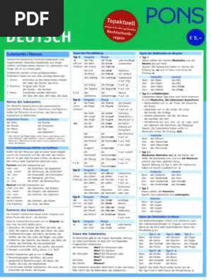 Pons Cuadro Resumen Grammatik Deutsch Pdf