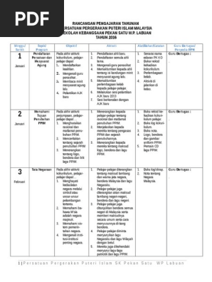 Rpt Persatuan Pergerakan Puteri Islam Pdf