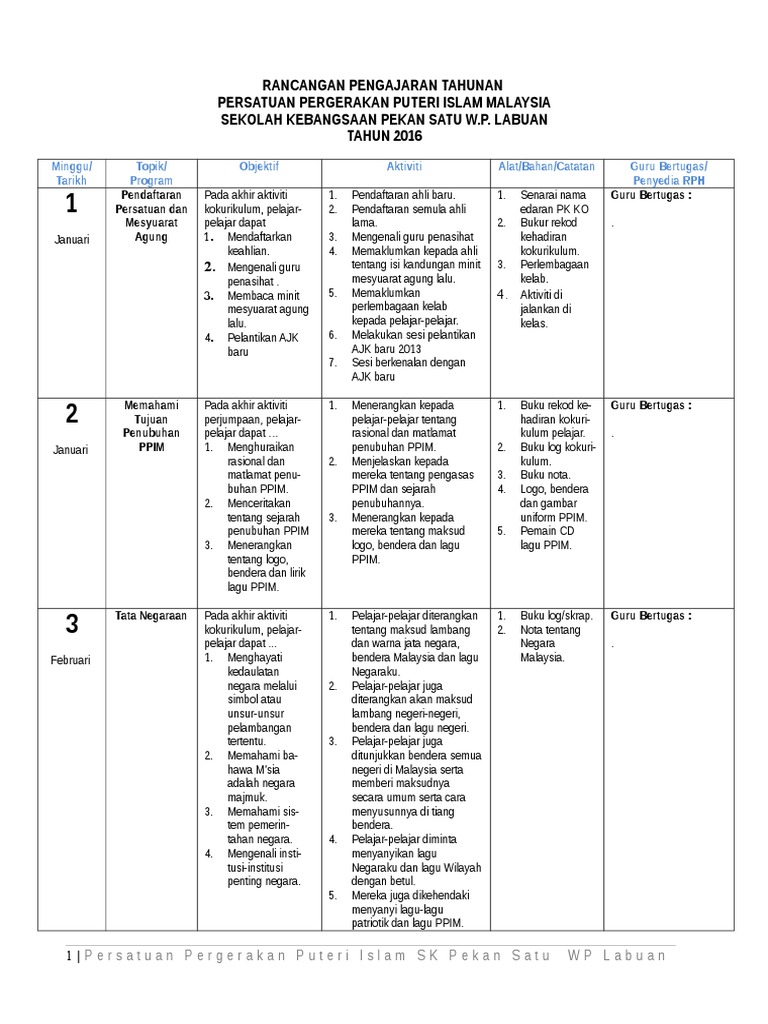 Rpt Persatuan Pergerakan Puteri Islam Pdf