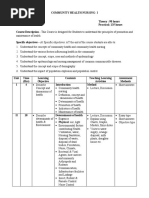 Download Community Health Nursing Course Plan by Priya Sharma SN319832012 doc pdf