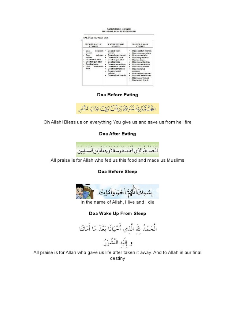 Essential Doas for Daily Life | PDF | Religion & Spirituality