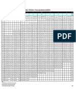 PE100 pipe dimensions and weights for pressure pipes