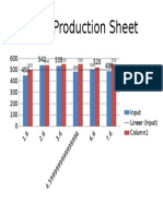 Daily Production Sheet