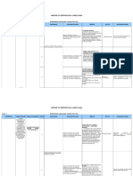 Matriz de Ciencia Politica