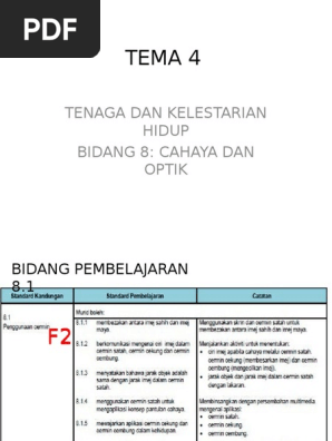 Tenaga Dan Kelestarian Hidup Voooty