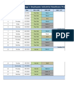 Kellogg's Employees Industrial Readiness Program (SUBHARAMBH) Schedule at SRM - Module 2