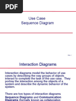 Sequence Diagram