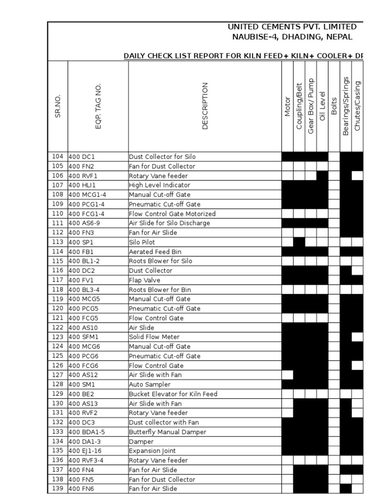 Kiln Feed+ Kiln+ Cooler+ DPC and Clinker Silo Top Daily Check List