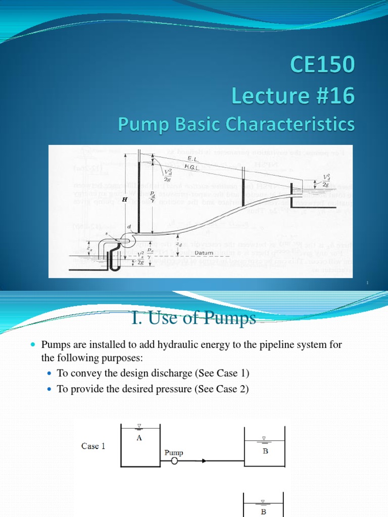 Lecture 16 Pumps Pump Liquids