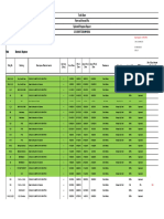 Delay Report - 10052016 (Task Sheet) PDF
