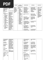 Download Nursing-Care-Plans and Influenza Virus by AgronaSlaughter SN319853668 doc pdf