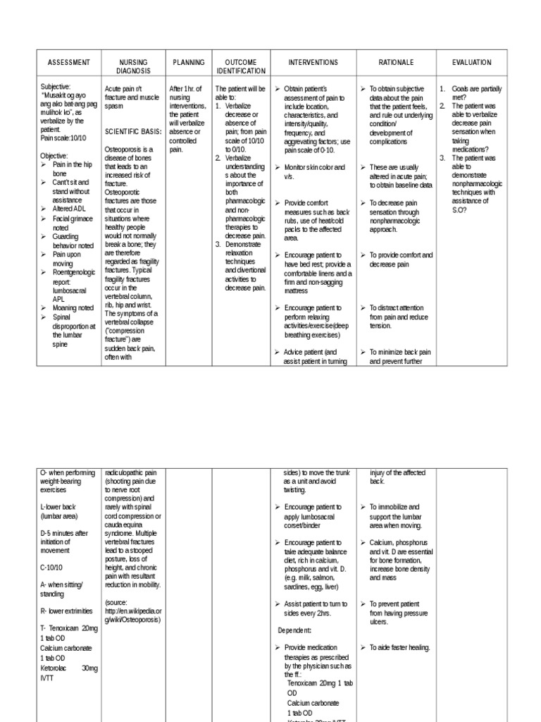 Nursing Considerations for Bird Flu