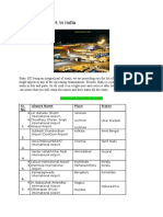 Important Airport in India: Sr. No. Airport Name Place States