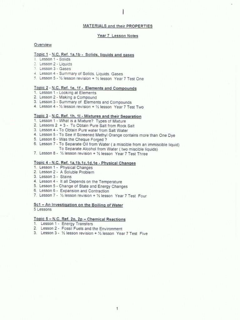 worksheet Liquids And Solids Worksheet Answers jims ks3 notes