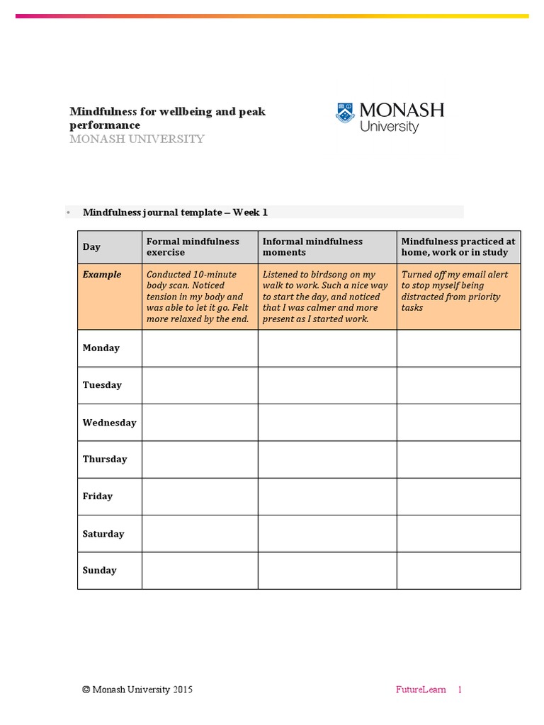Mindfulness Journal Template | PDF | Mindfulness