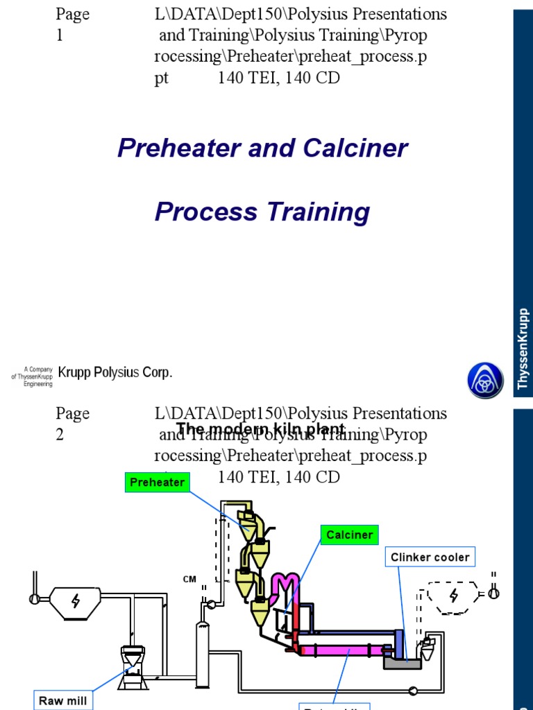 Process | PDF