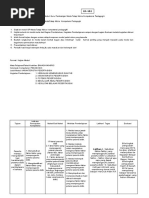 Download LK 6b1 kel 1 by wahanaajaran SN319875908 doc pdf