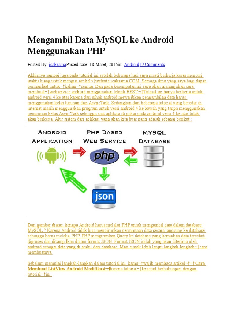 Mengambil Data MySQL Ke Android Menggunakan PHP | PDF