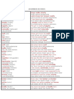 Adverbios de Modo