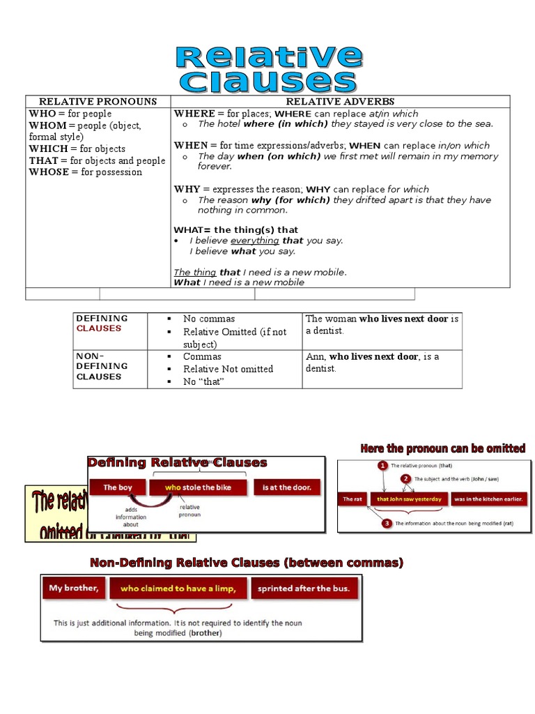 RELATIVE Clauses Defining and Non-Defining | PDF | Language Arts ...