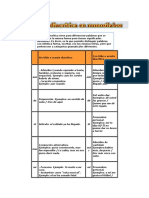 acentuación-diacritica