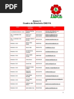 Directorio CNO- FA