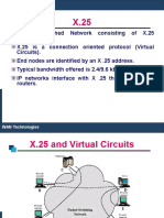 Bscsupportgi Tokenrng CISCO Token_X.25