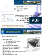 Dpa2010-Infrahwsw #3a Slaid