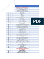 Lista de Herramientas