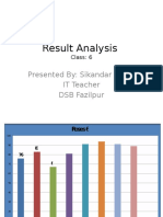 Result Analysis: Presented By: Sikandar Aman IT Teacher DSB Fazilpur