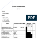 Gantt Chart Physical Arrangement Committee