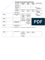 Horarios Para 1era Semana de Aniversario, 2016