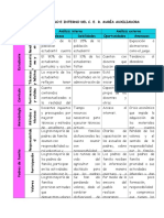 Análisis Interno y Externo CERMA