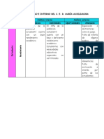 Análisis Interno y Externo CERMA