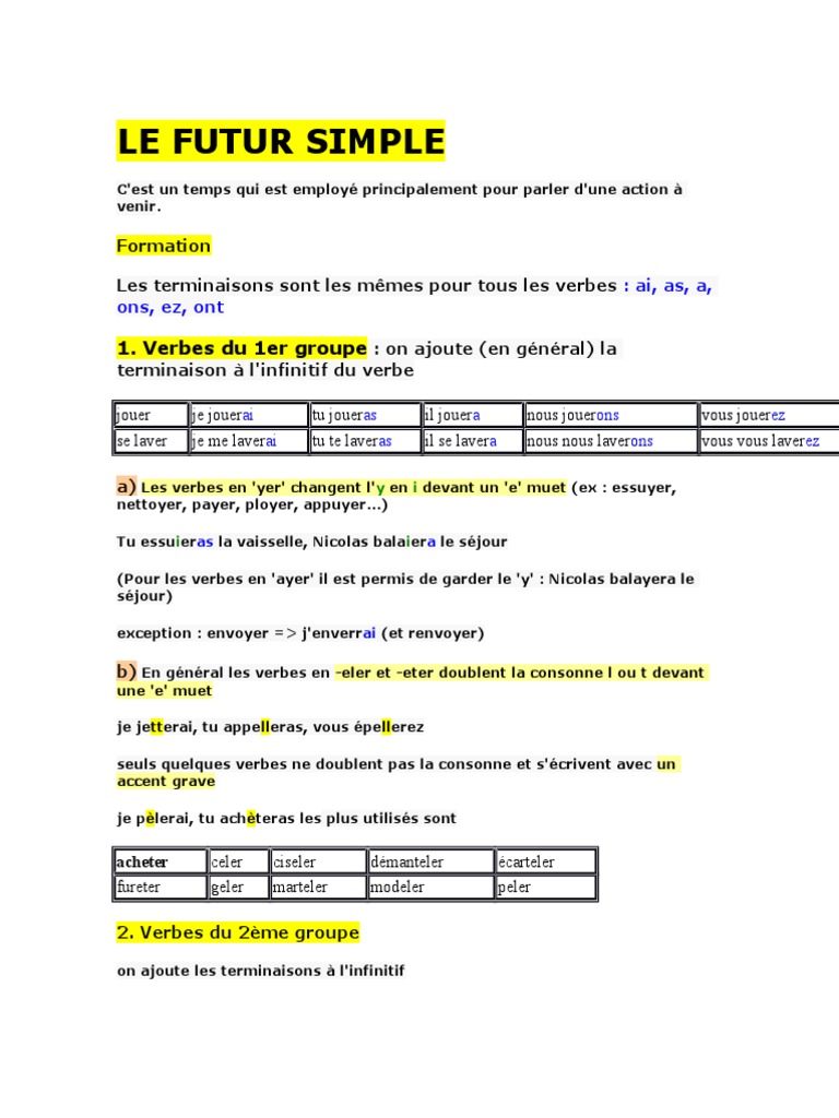 Verbe Payer Au Futur Simple Le Futur Simple | PDF | Verbe | Morphologie