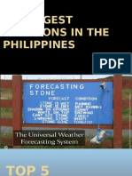 Strongest Typhoons in the Philippines