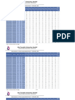 B.Tech. (Automobile) 1st Sem Regular PDF