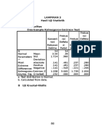 Lampiran 2 Hasil Uji Statistik A Uji Normalitas One-Sample Kolmogorov-Smirnov Test