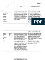 Labor Cases Table