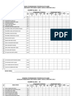 Borang Pemarkahan (SIAP)