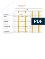 Daftar Dinas Perawat RSKB Kartika Docta Bulan Agustus 2016