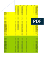 Dynamic Wind Load - Multiple Mode - Vietnamese