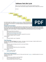 Software Test & Bug Life Cycle