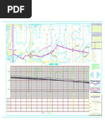 Balong: Proposed Irrigation Canal