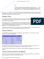 Réseaux TCP_IP_Adressage IP v4 — Wikilivres
