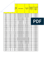 Field Gis For Audit