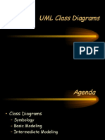 UML Class Diagram Modeling