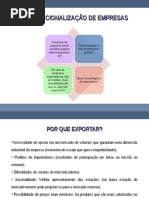 Apresentação Internacionalização