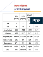 Comparación Caractiristicas Refrigerantes HC Vs R22