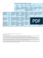 assessment_criteria_music.pdf